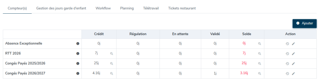 Le compteur sélectionné est bien activé et affiché dans la liste des compteurs de l'utilisateur
