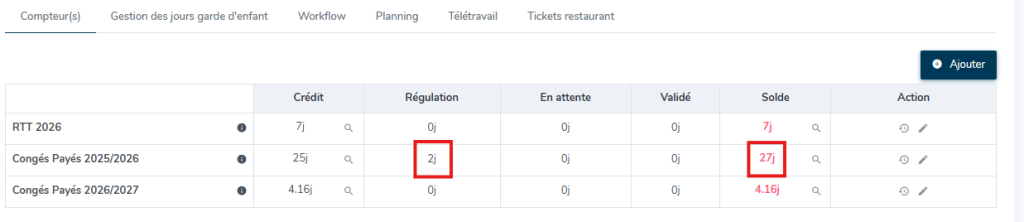Réguler un compteur : tableau après la régul