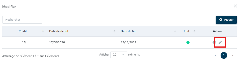 Crayon sur un compteur personnel afin de le créditer